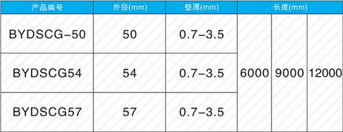 日照螺旋式声测管现货规格尺寸